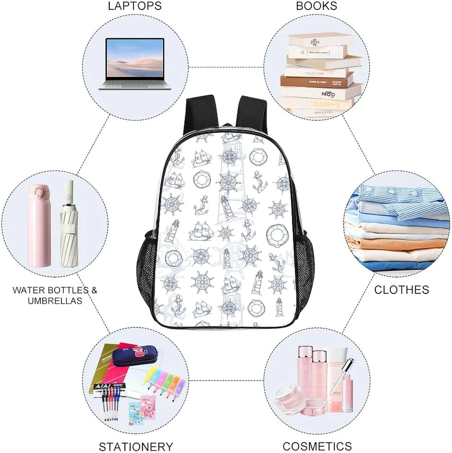 Anchor Navigation Clear Backpacks PVC Transparent Laptop Backpack Multipurpose Double Shoulder Bag for Men Women Gifts