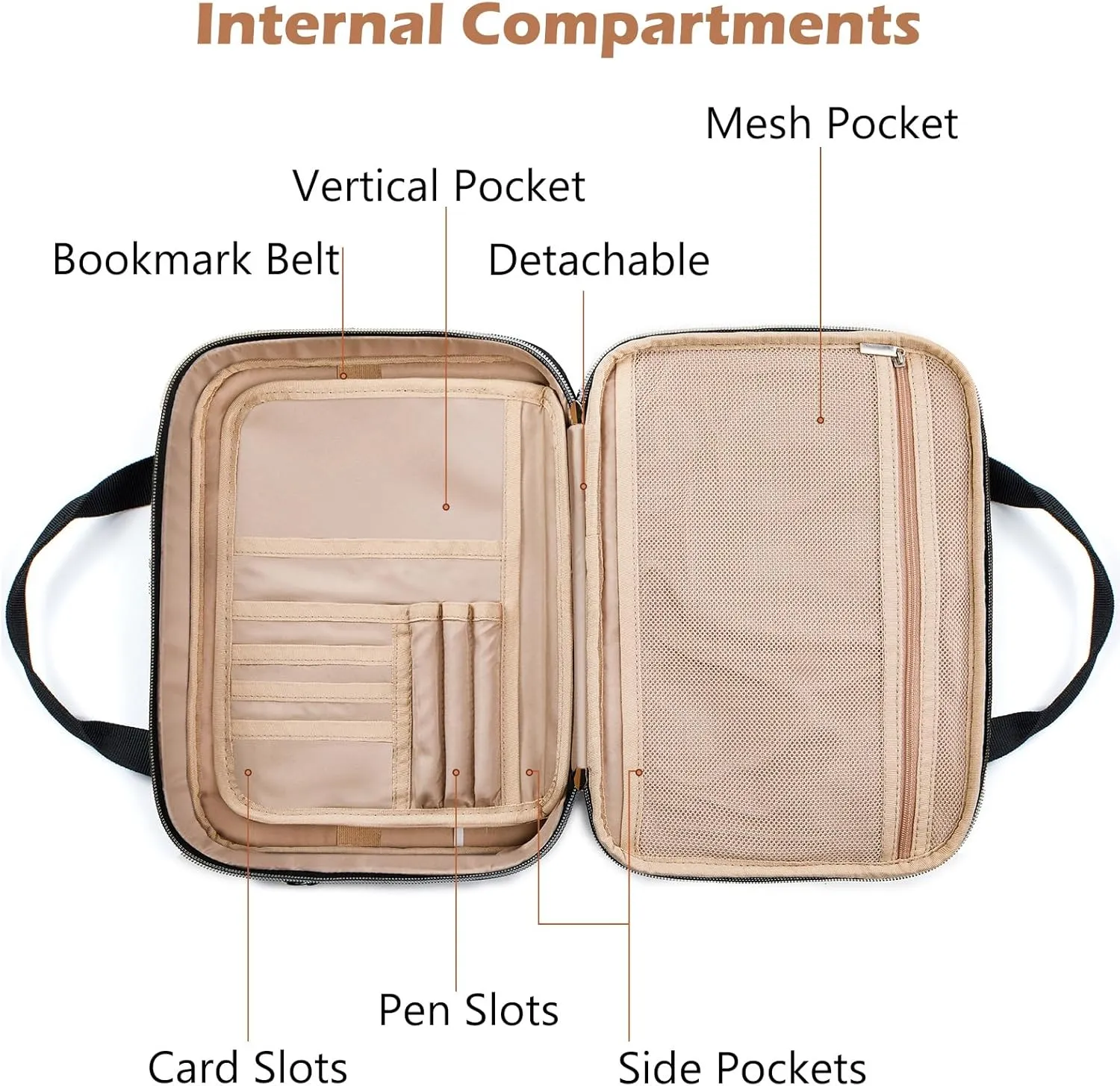 Bible Cover for Men-Bible Case for Women-Medium Bible Bags and Totes-Large Bible Carrying Case-Bible Carrier with Shoulder Strap,Detachable Pen Loops for Bible Accessories,Gift Men Women