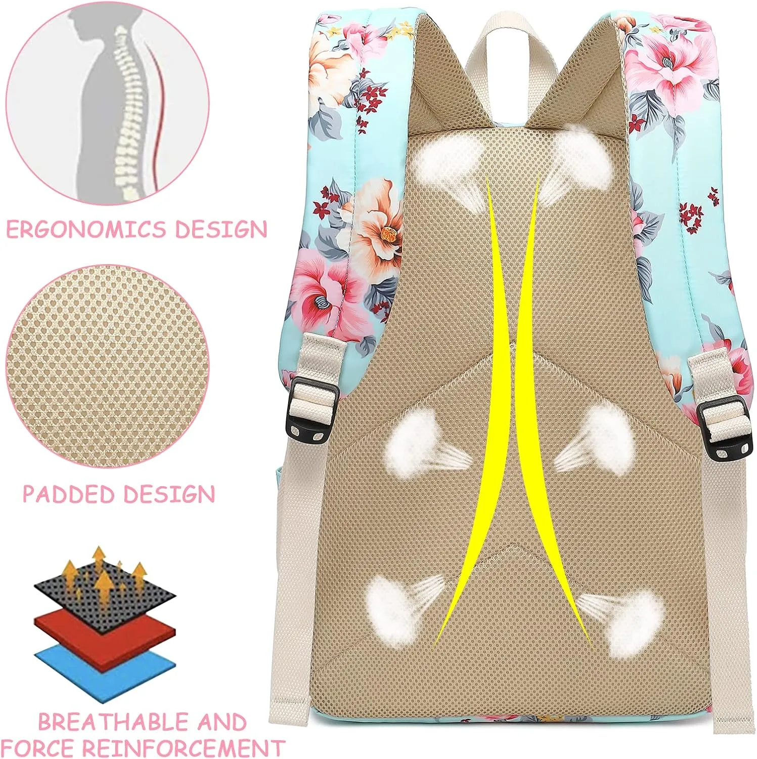 Bluboon School Backpack Set Girls Womens Laptop Bookbag Casual Daypack Fits 15 inch Laptop with Lunch Tote Bag and Pencil Bag