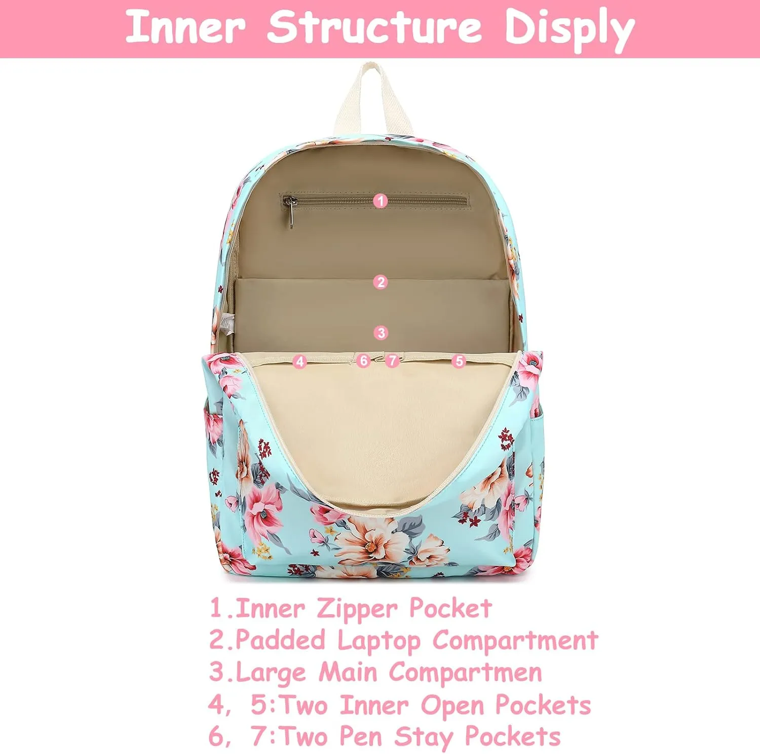 Bluboon School Backpack Set Girls Womens Laptop Bookbag Casual Daypack Fits 15 inch Laptop with Lunch Tote Bag and Pencil Bag