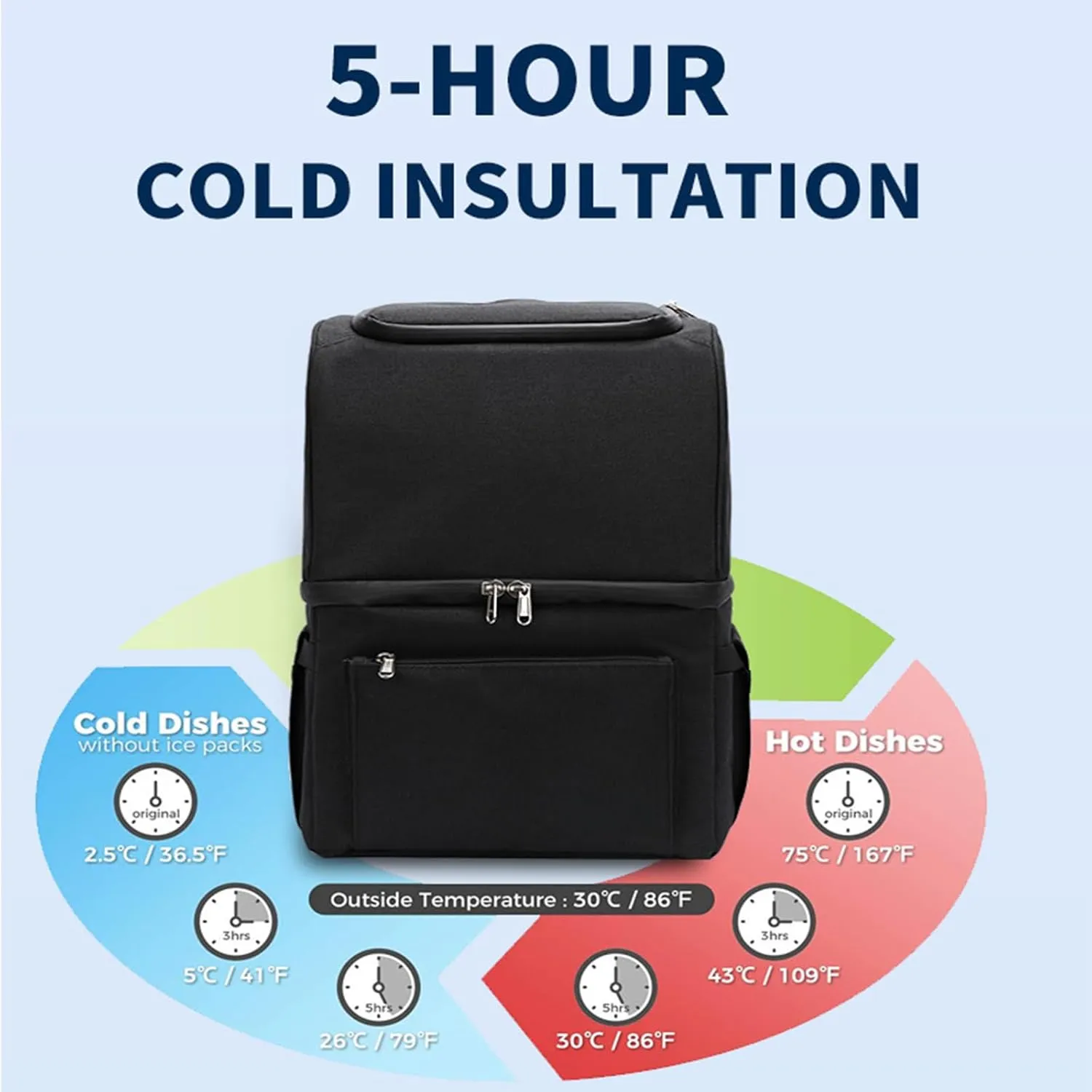 Car Camping Coolers for Subaru Ascent/BRZ/Chiffon/Crosstrek/Forester/Impreza, Waterproof Portable Cooler, Leak Proof Picnic Insulated Bag, Ultra-Light Premium Ice Chest Box,E-Blue