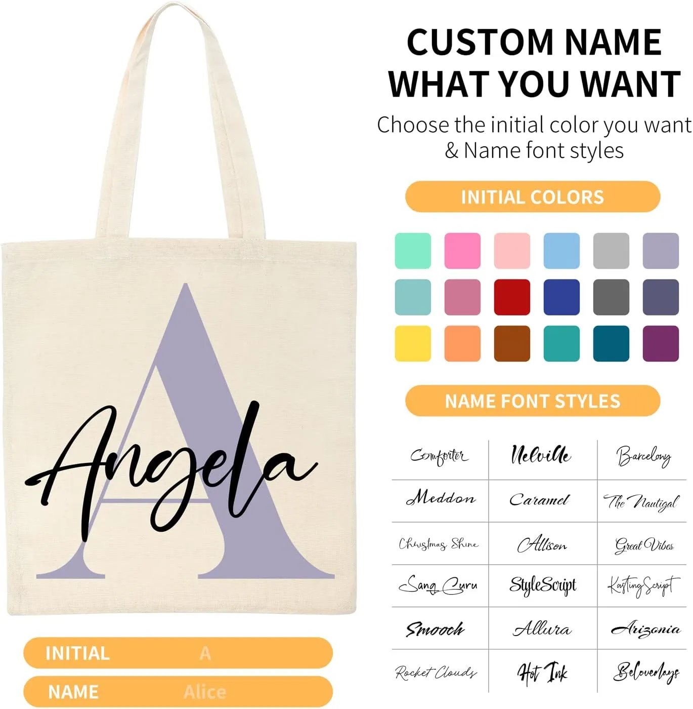 Easycosy Personalized Tote Bag Canvas Tote Bag with Picture Text Customized Reusable Grocery Bag Floral Gifts Bag for Women