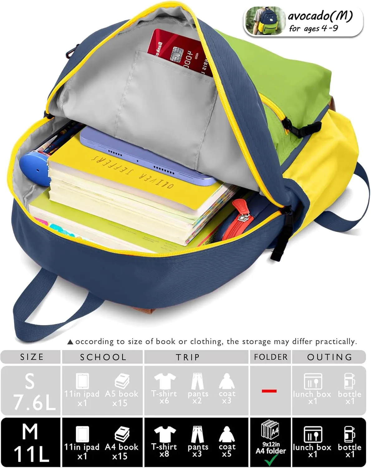 Kids' Backpacks for Girls & Boys - Kindergarten & Elementary School, Small Child Toddler Backpack, 13" H, Ages 3-5