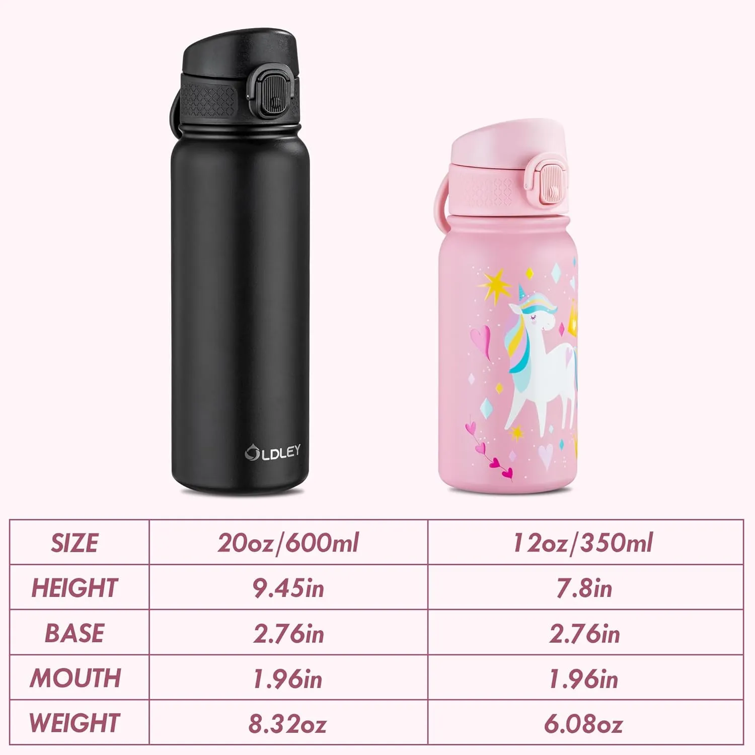 OLDLEY 12oz Kids Water Bottle, Stainless Steel Insulated Water Bottle For Kids, With Straws Leak-proof, Kids Water Bottles For School Boys Girls,Unicorn