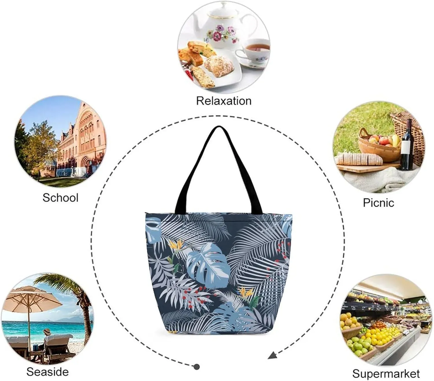 Tropical-Floral-Texture Tote Bags Handbags for Women Fashion Shoulder Bags Shoulder Handbag.